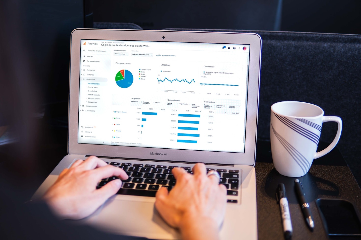 Top-Tools für die Optimierung Ihres Webshops